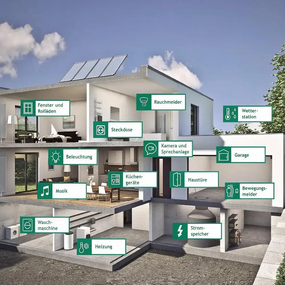 Möglichkeiten eines vernetzten Smart Homes mit Ilmenau Haustechnik